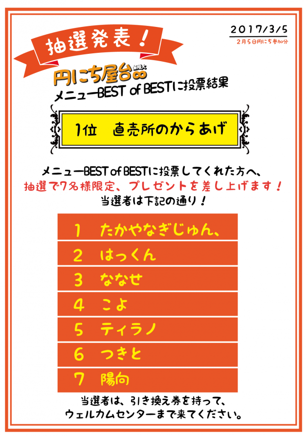 2月円にちBEST of BEST当選者発表の画像
