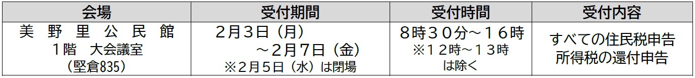 事前申告の会場及び日程のご案内