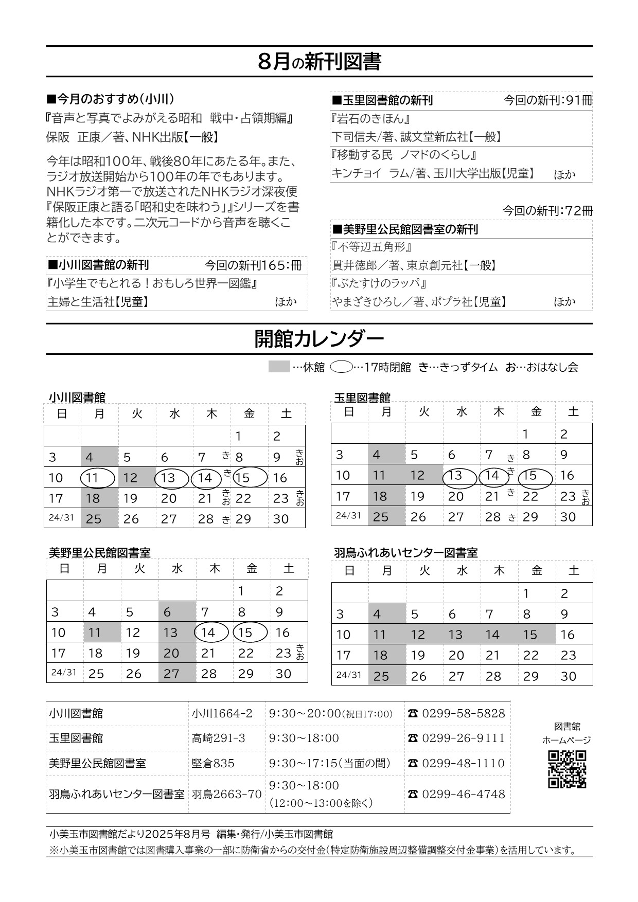 としょかんだより8月号裏