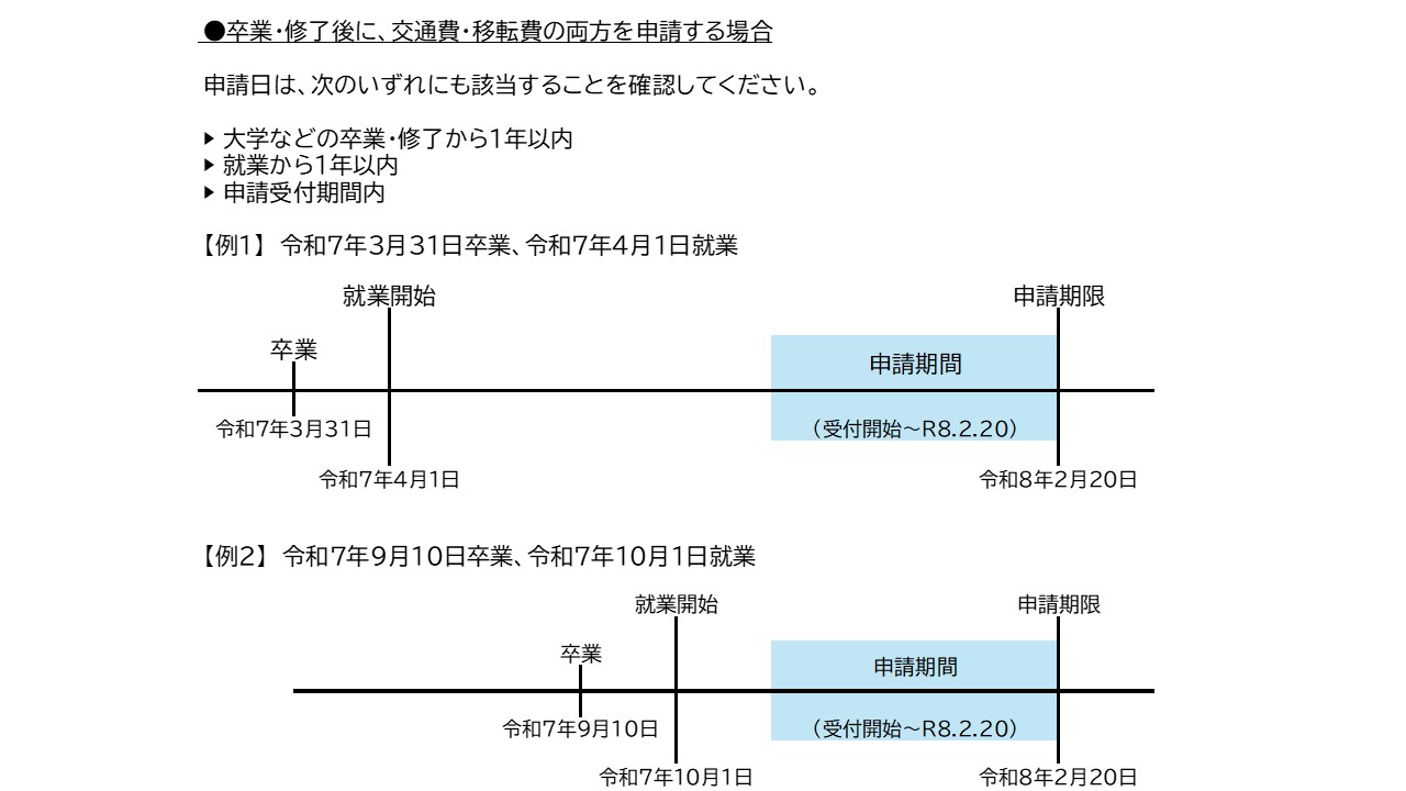 卒業・修了後に交通費と移転費の両方を申請する場合